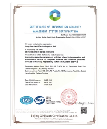 Information security management